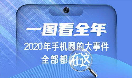 放心換，開心玩 2020年手機行業破圈記——技術服務的革新與賦能